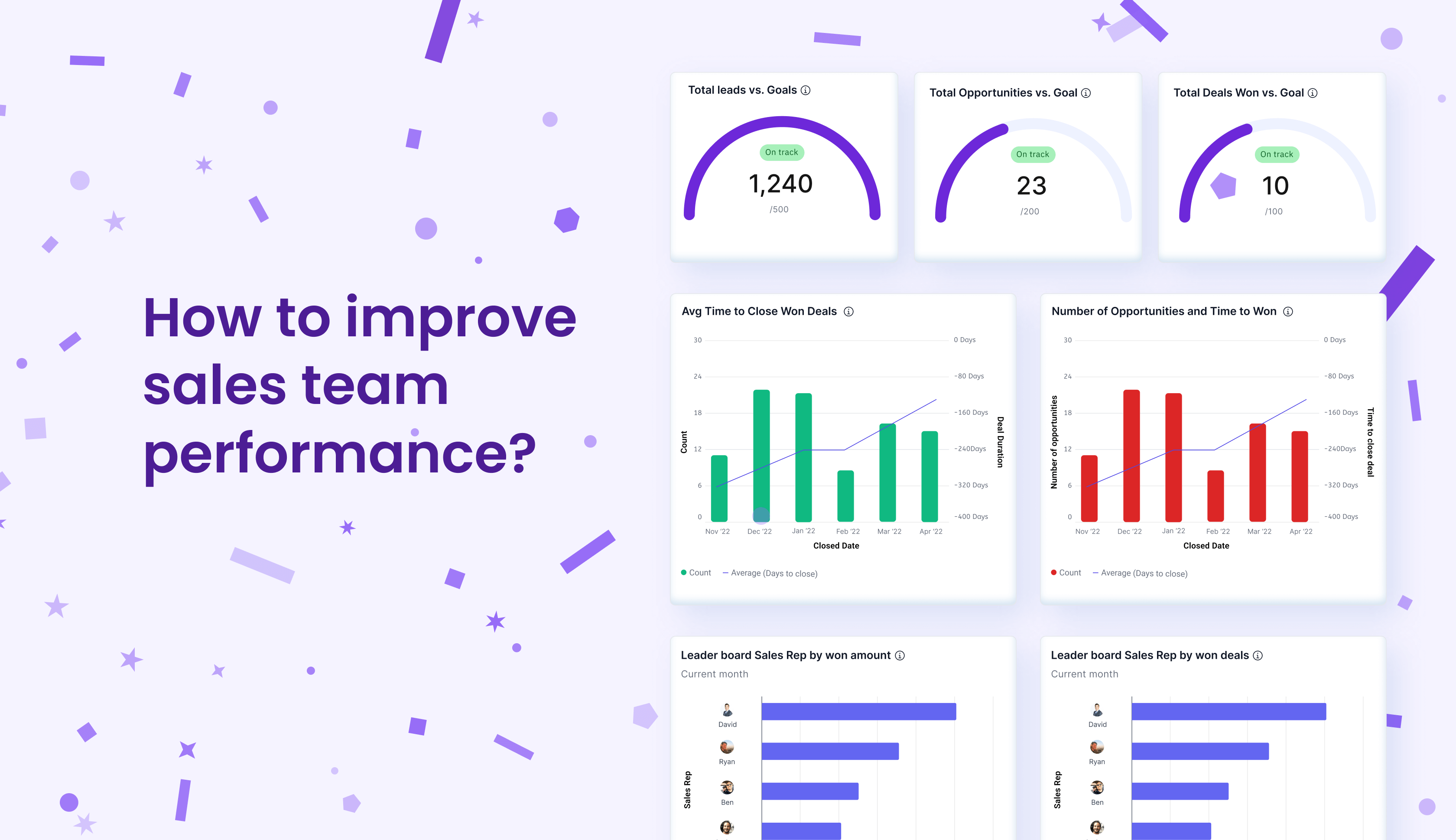Leveraging Key Metrics to Skyrocket Your Sales Team's Performance