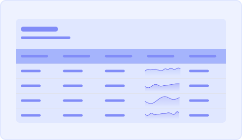 Total Sales Activity per Rep