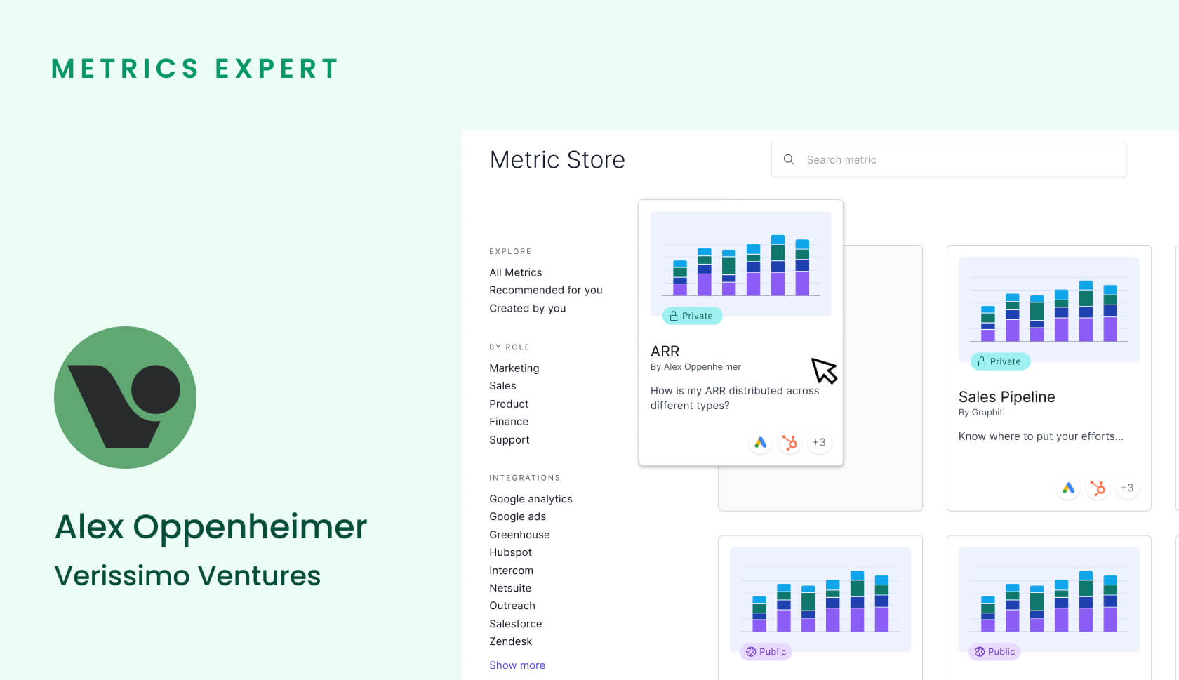 Thin Slicing ARR by  Alex Oppenheimer