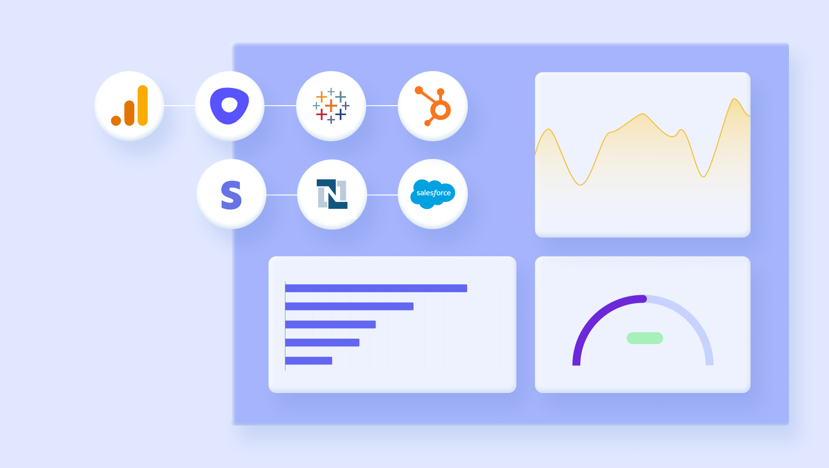 Driving Business Success through Revenue Operations: The Power of Connected Data